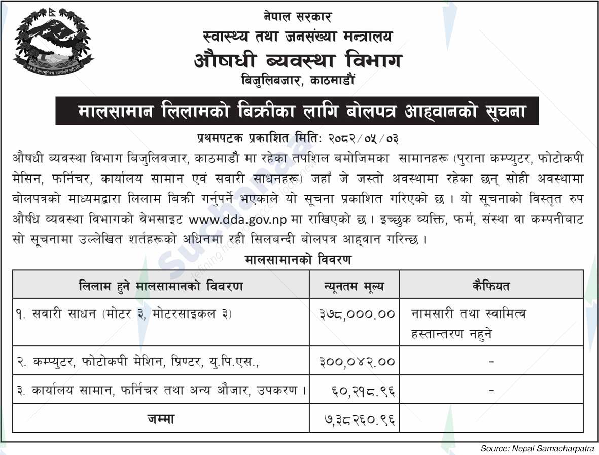 Department of Drug Administration, Kathmandu