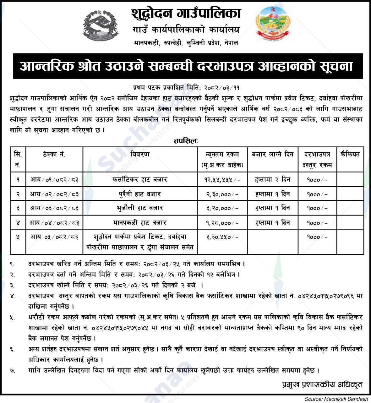 Shuddhodhan Rural Municipality