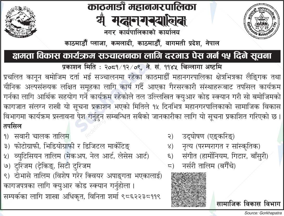 Kathmandu Metropolitan City