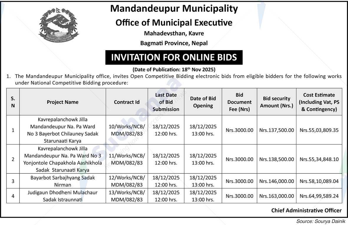 Mandandeupur Municipality