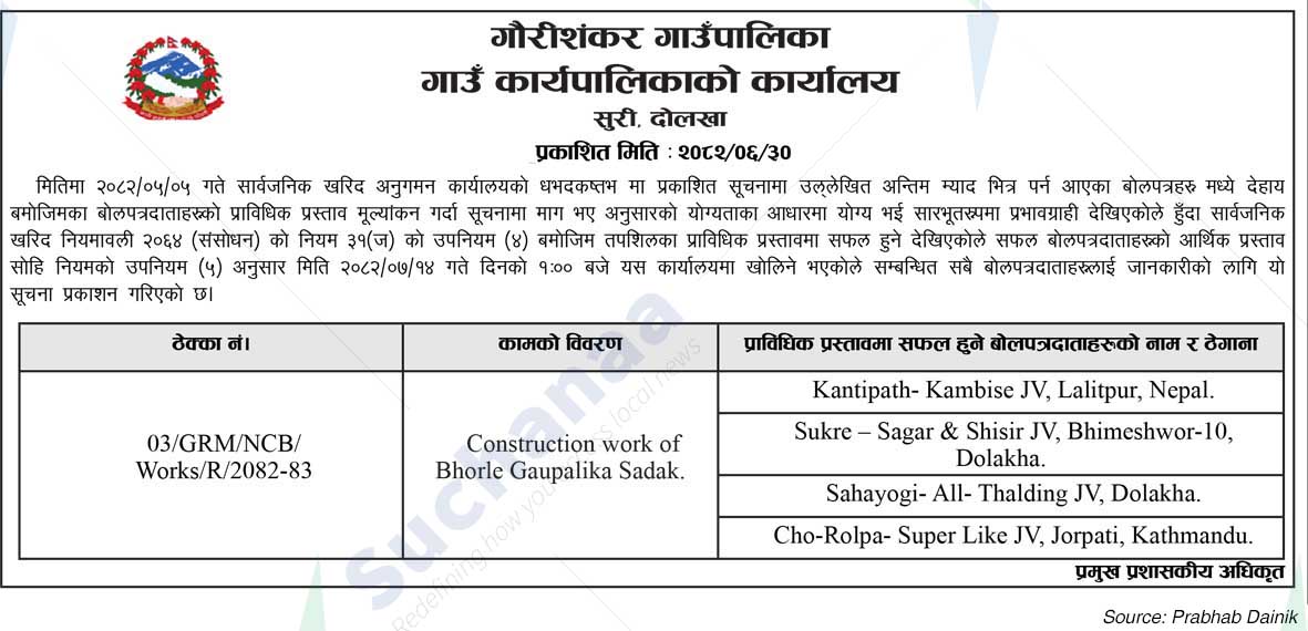 Gaurishankar Rural Municipality