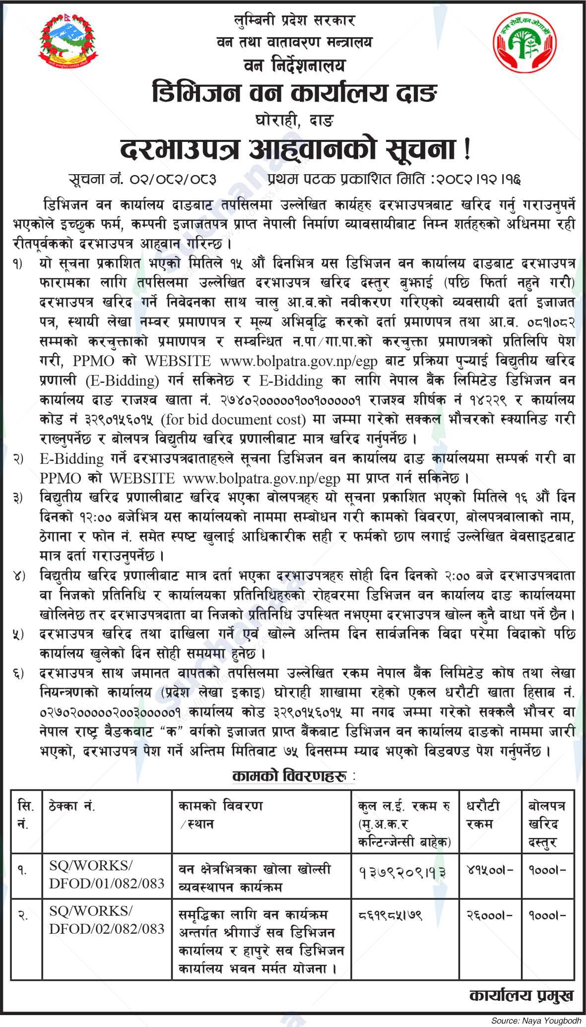 Division Forest Office, Dang