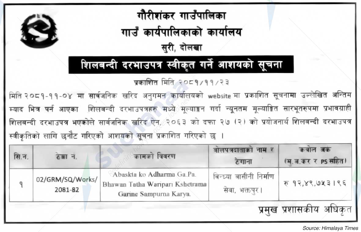Gaurishankar Rural Municipality