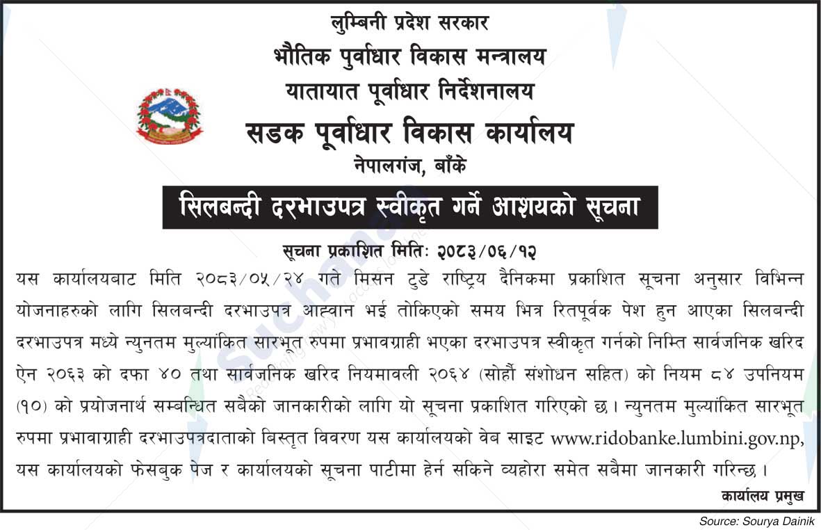 Road Infrastructure Development Office, Banke