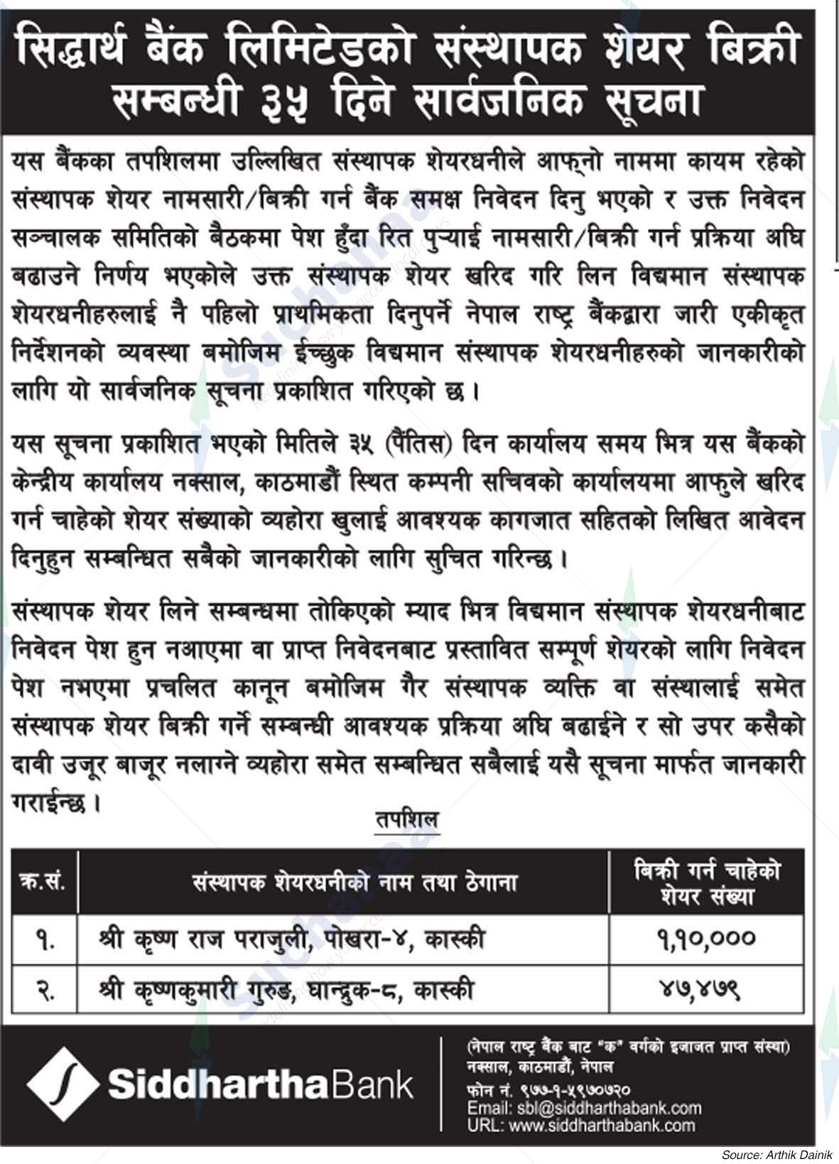 Siddhartha Bank Limited