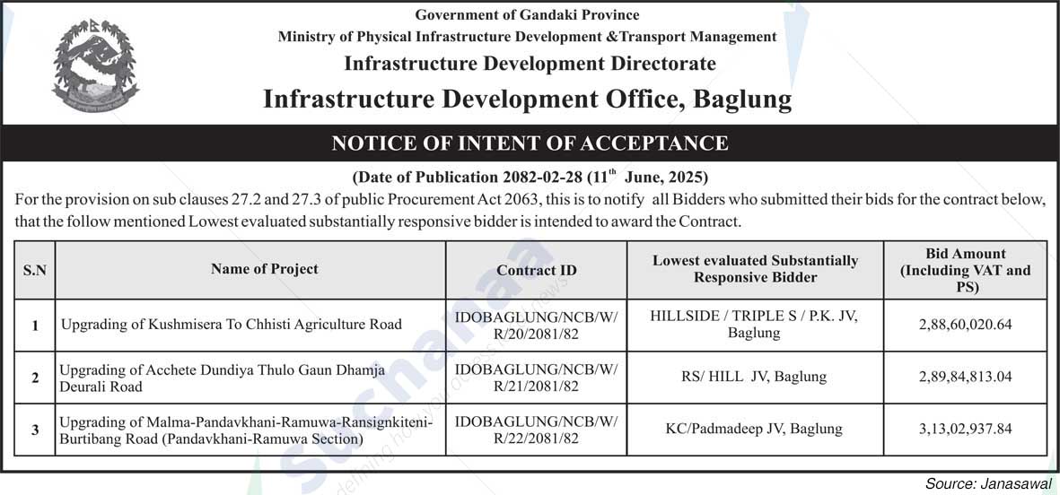 Infrastructure Development Office, Baglung