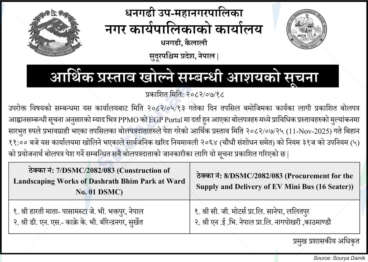 Dhangadhi Sub-Metropolitan City