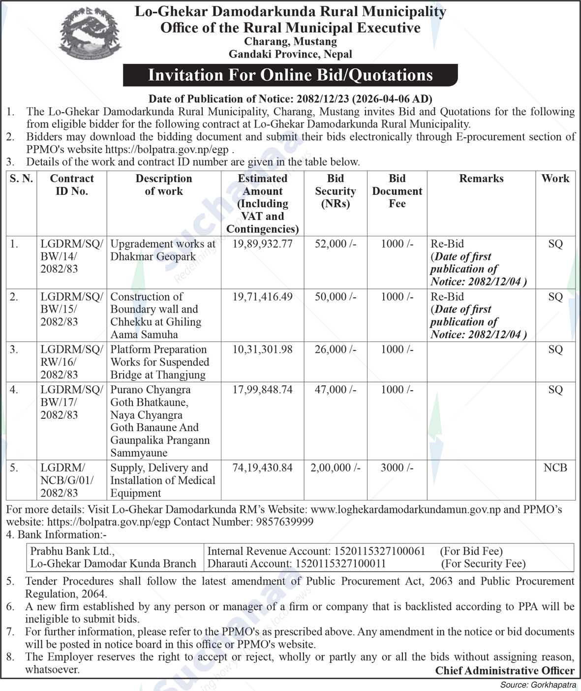 Lo-Ghekar Damodarkunda Rural Municipality