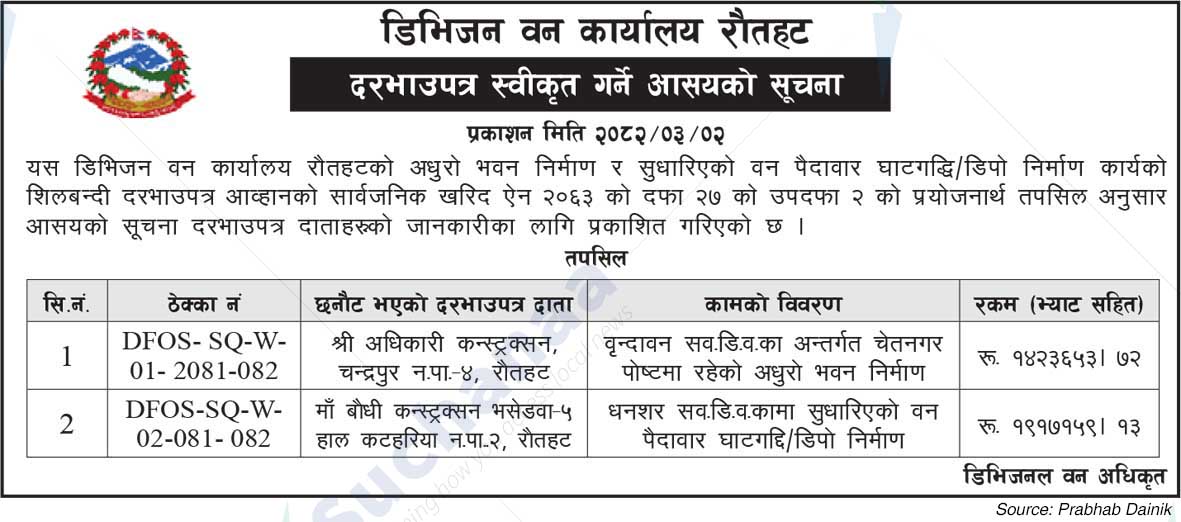 Division Forest Office, Rautahat