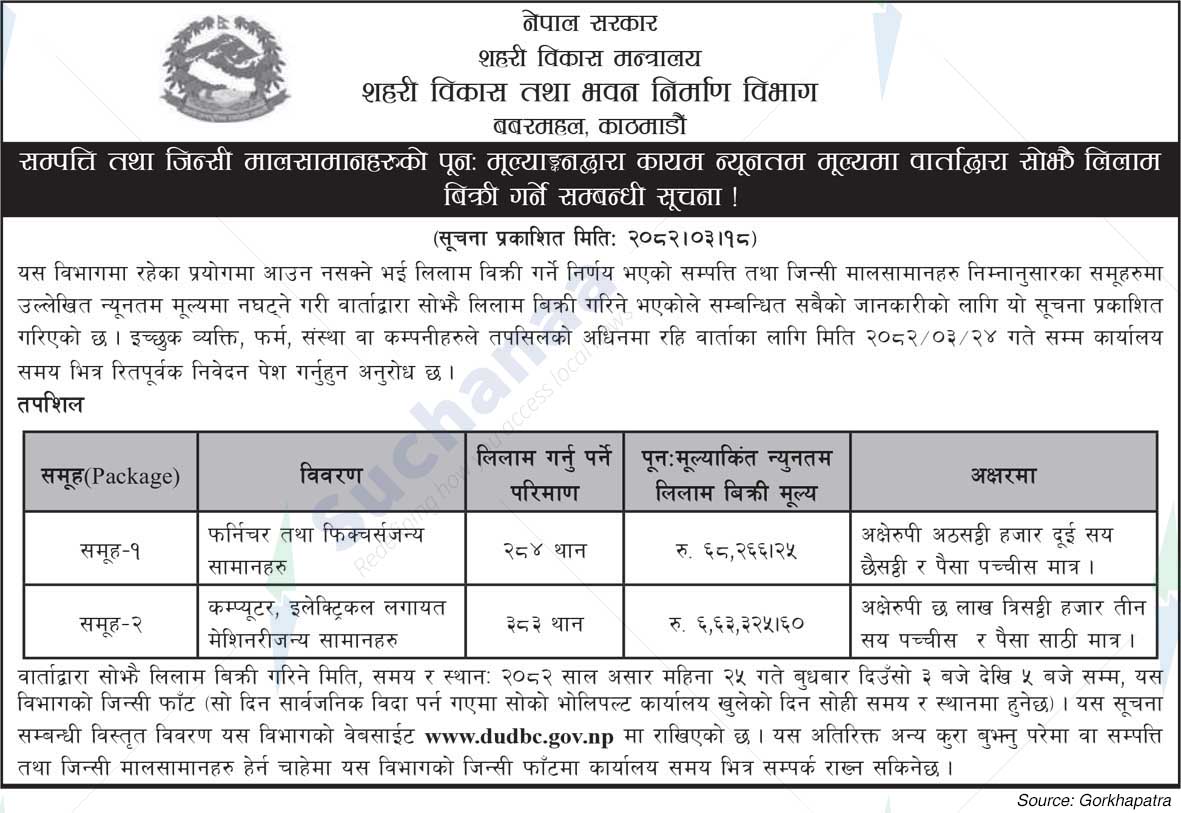 Urban Development and Building Department, Babarmahal