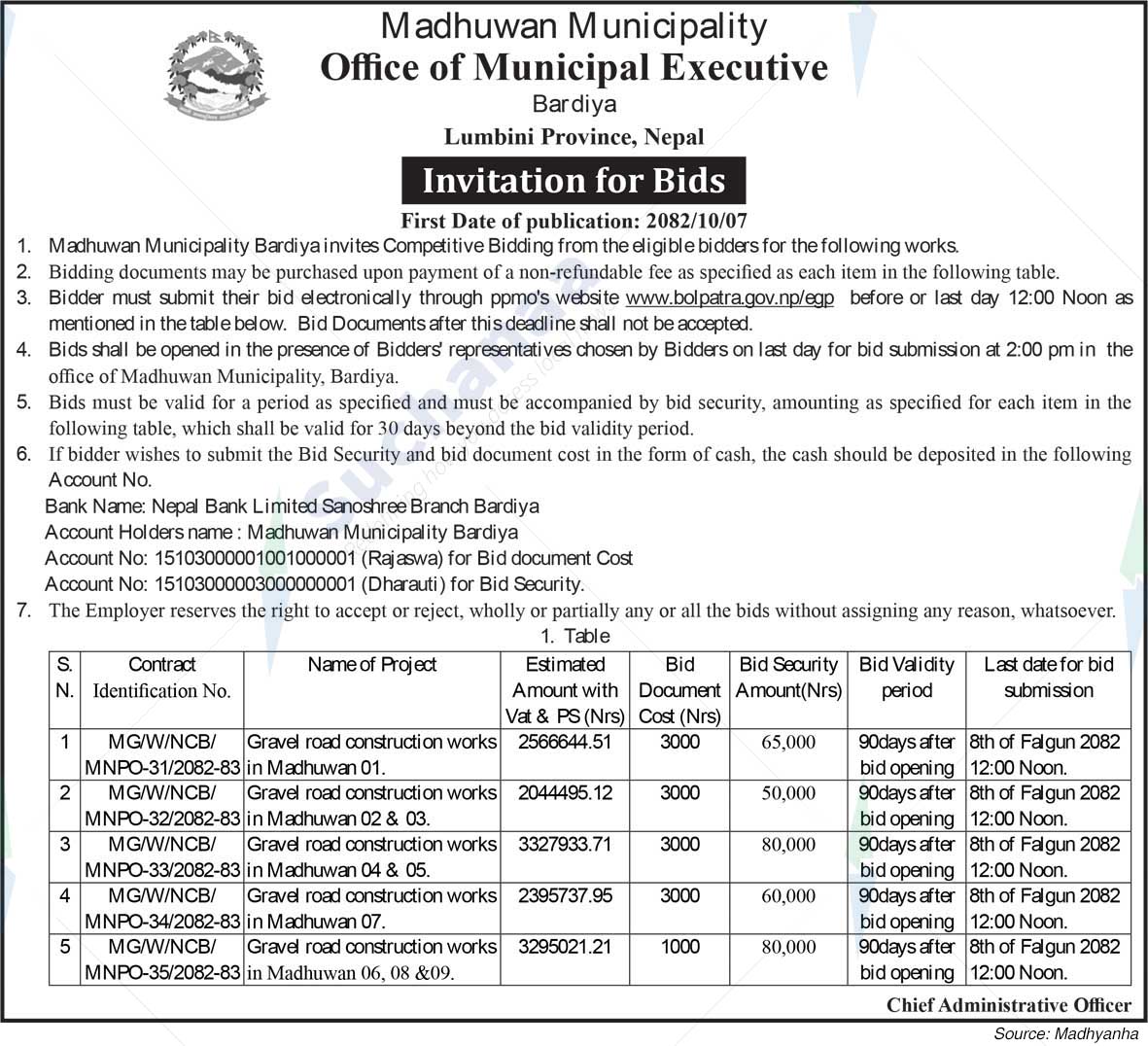 Madhuwan Municipality