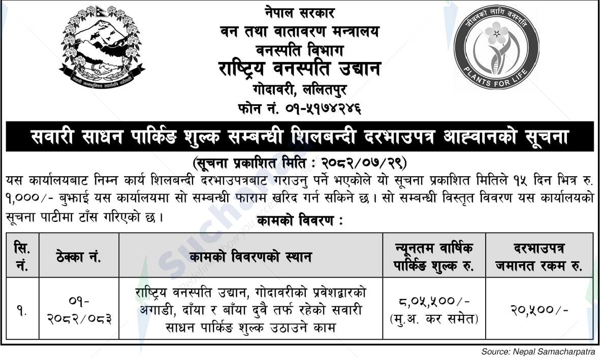 National Botanical Garden, Godavari, Lalitpur