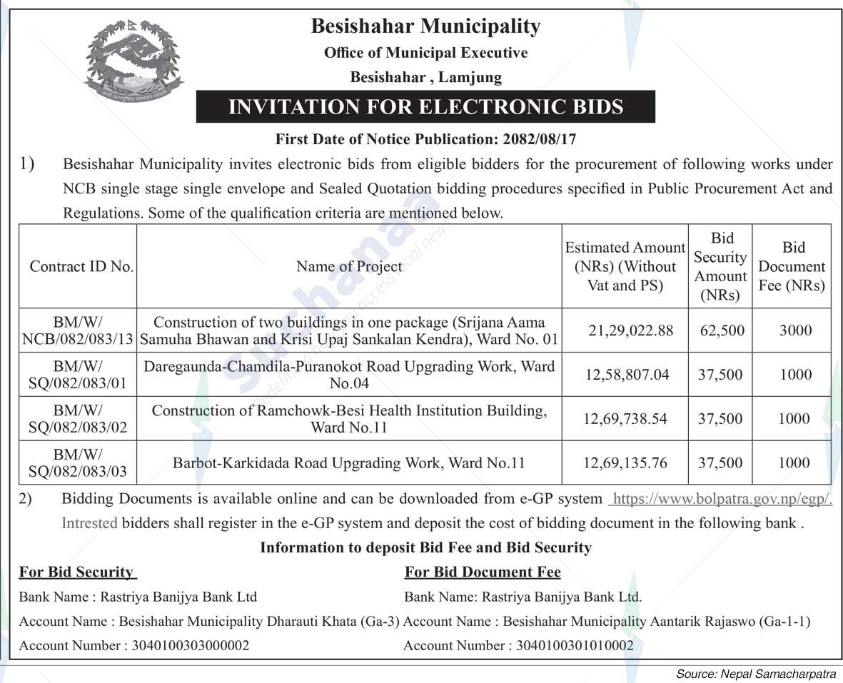 Besishahar Municipality