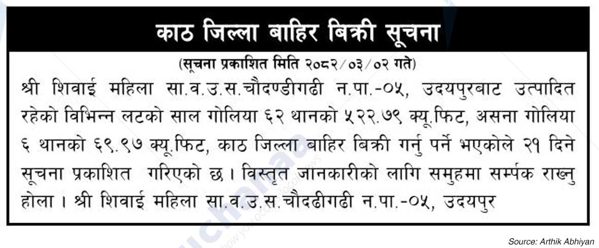 Shivai Mahila Saa.Wa.Wo.Sa.