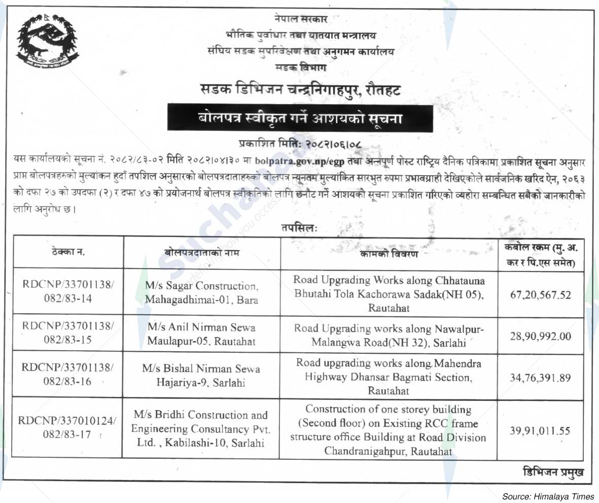 Road Division, Chandranigahapur, Rautahat