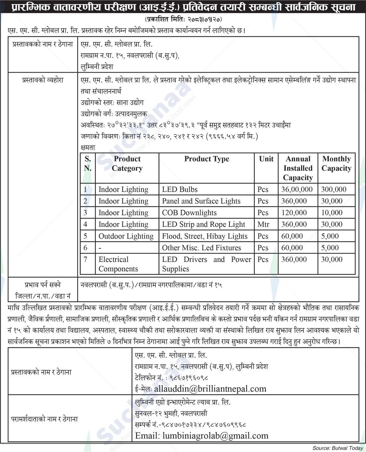 S. M. S. Global Pvt. Ltd., Nawalparasi (B.S.P.)