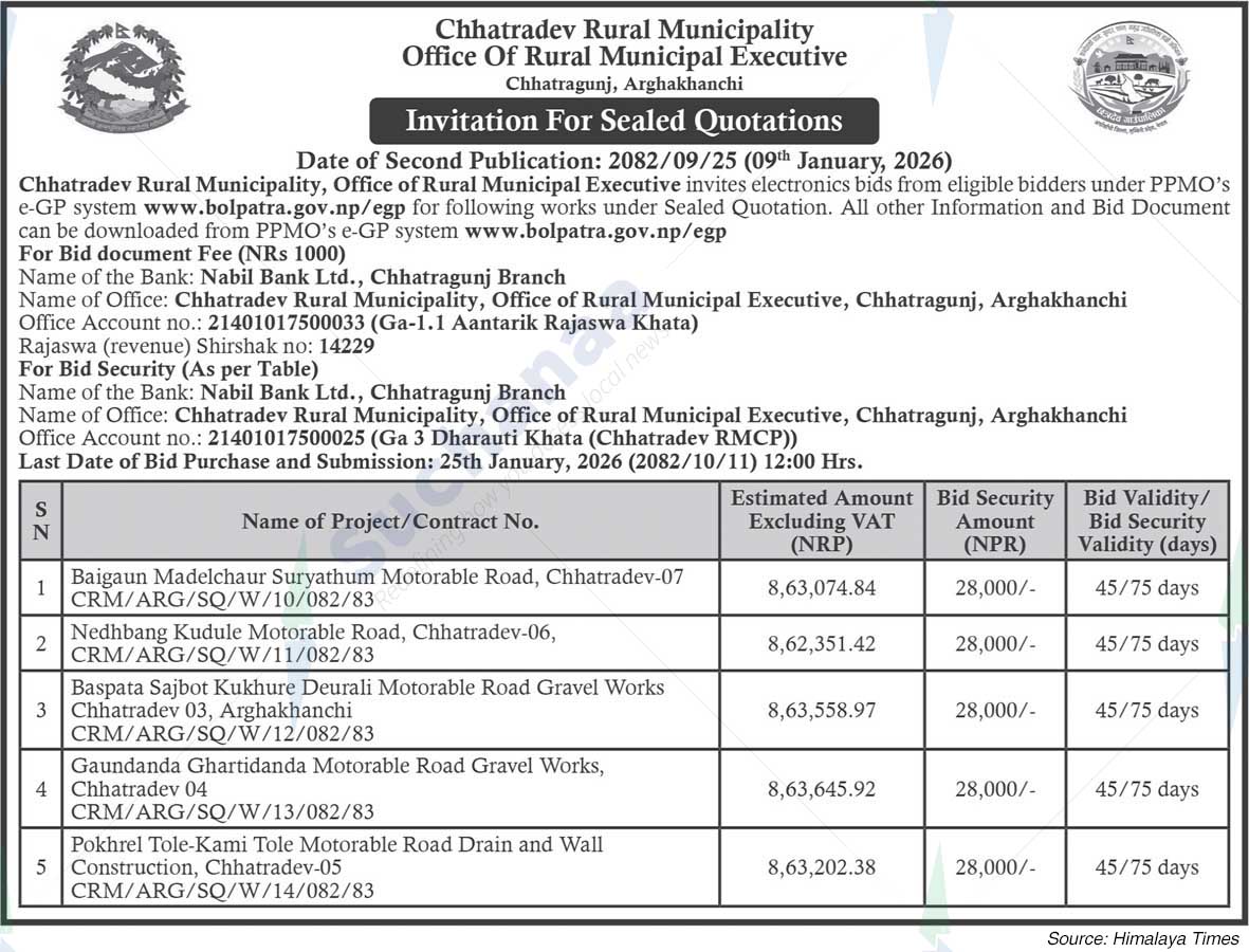 Chhatradev Rural Municipality