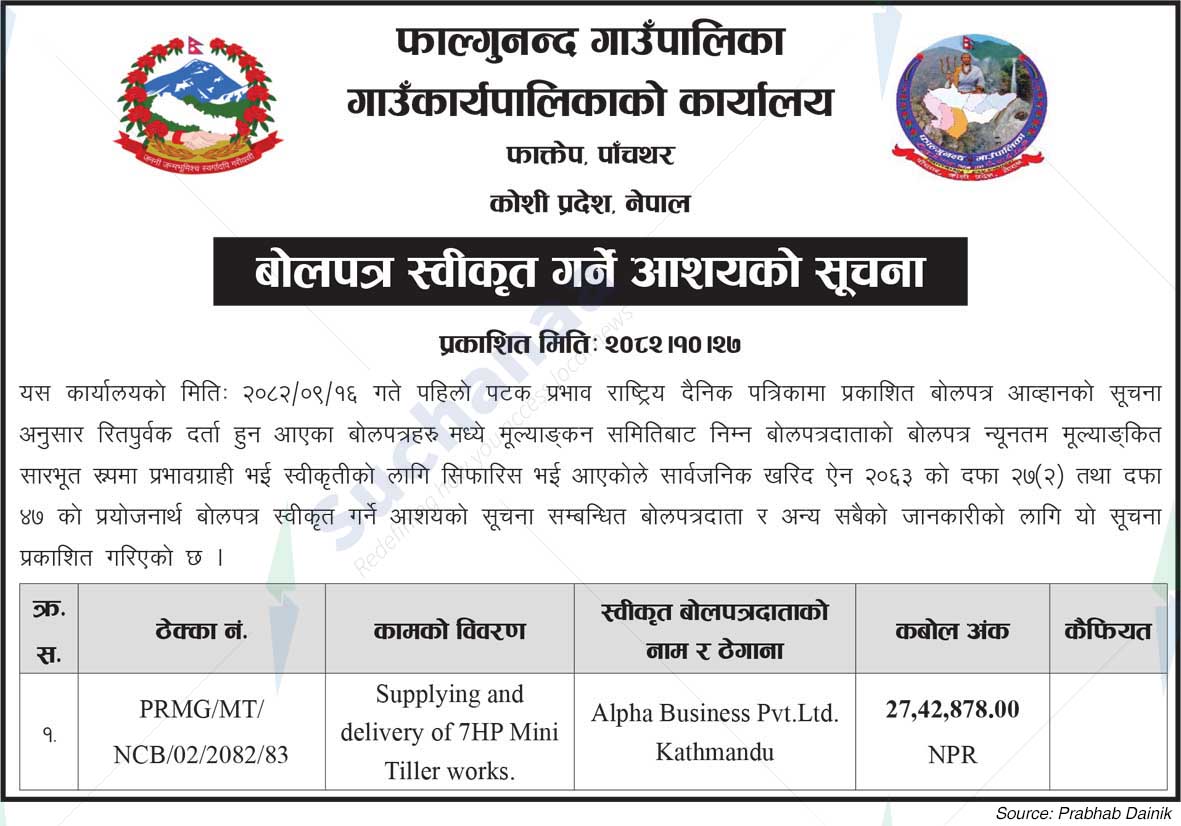 Phalgunanda Rural Municipality