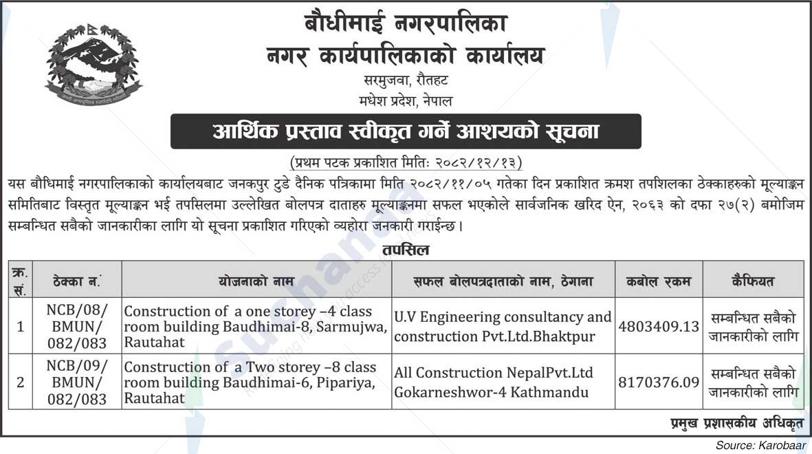 Baudhimai Municipality
