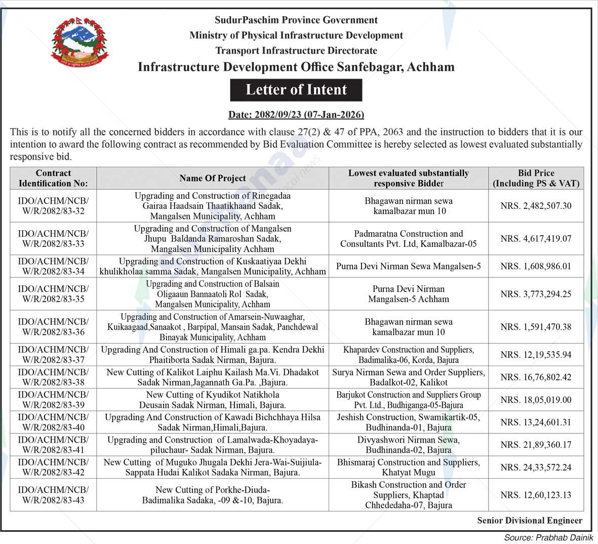 Infrastructure Development Office Sanfebagar, Achham