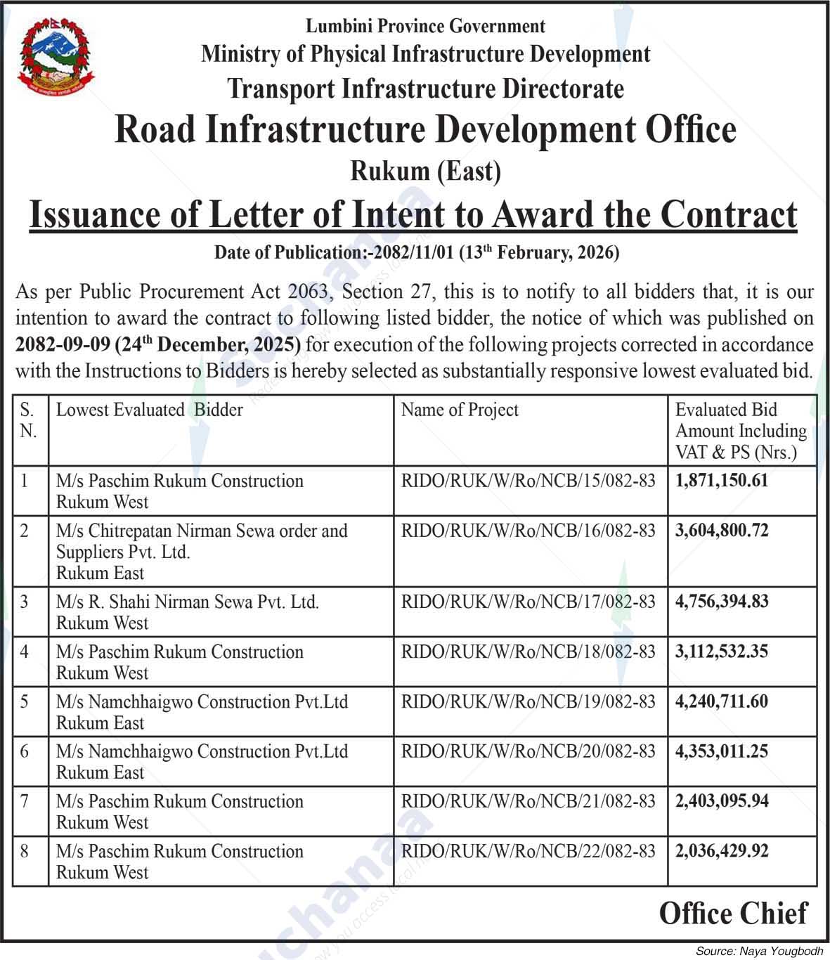 Road Infrastructure Development Office, Rukum (East)