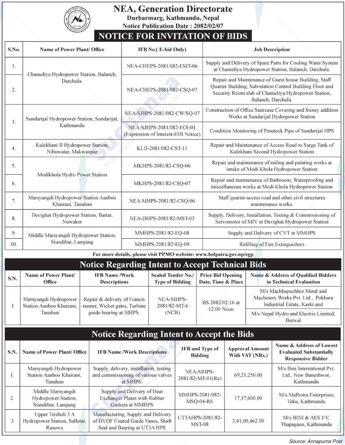Nepal Electricity Authority