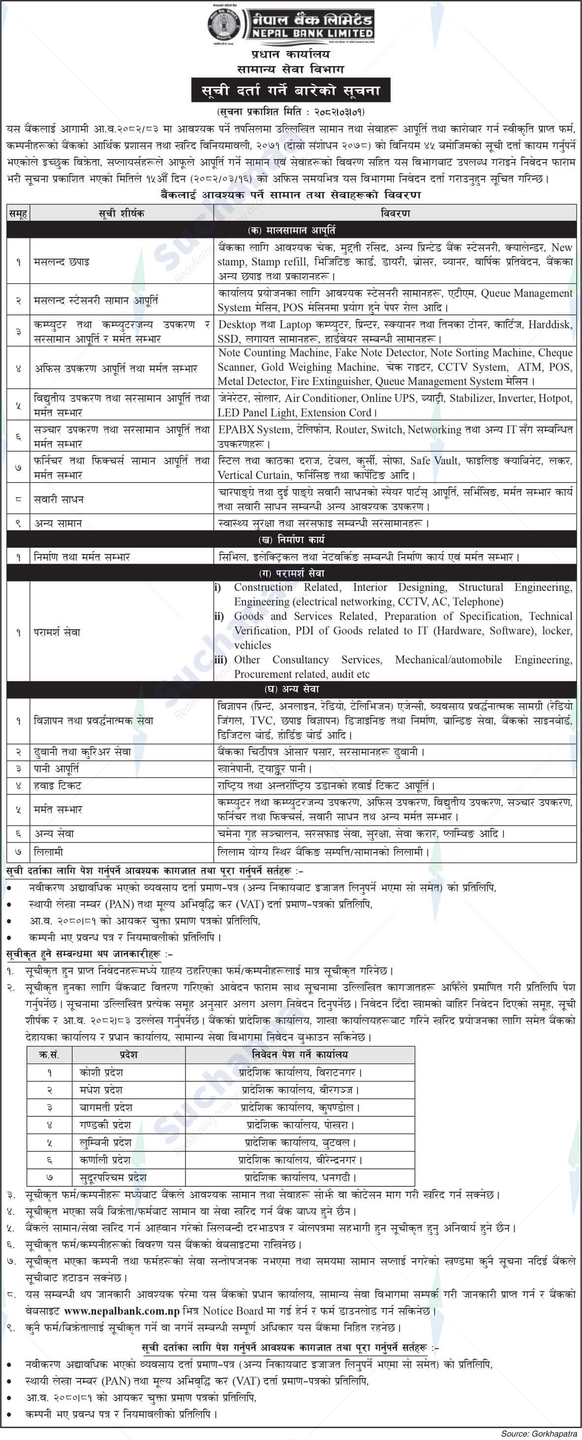 Nepal Bank Limited