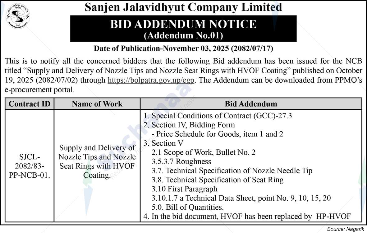 Sanjen Jalavidhyut Company Limited