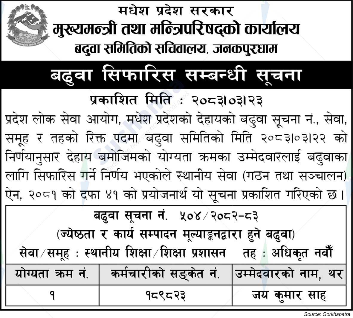 Office of the Chief Minister and Council of Ministers, Madhesh