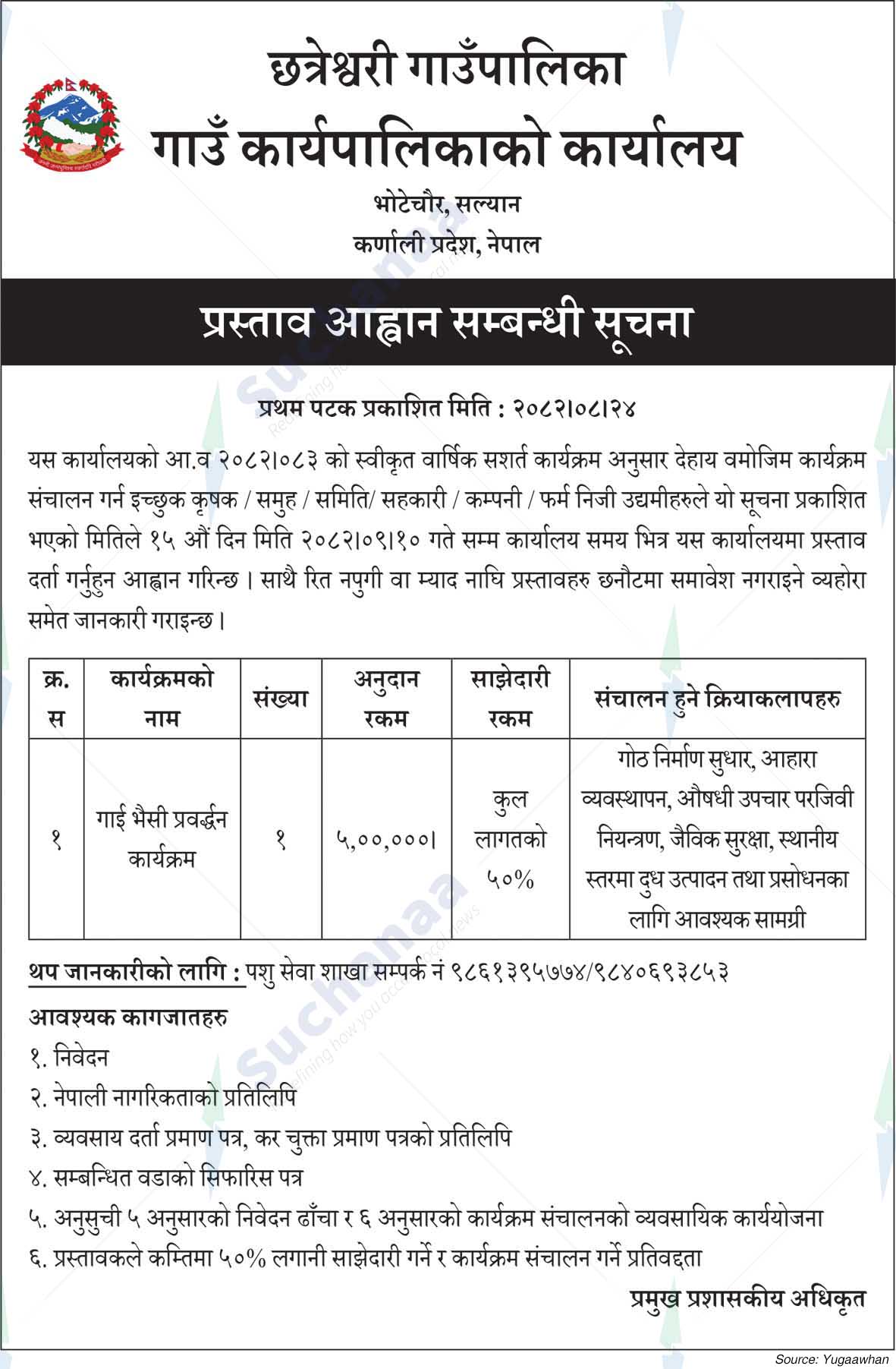 Chhatreshwori Rural Municipality