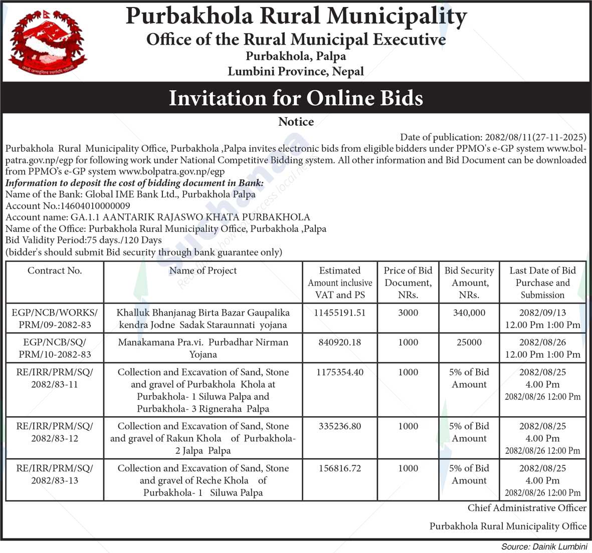 Purbakhola Rural Municipality