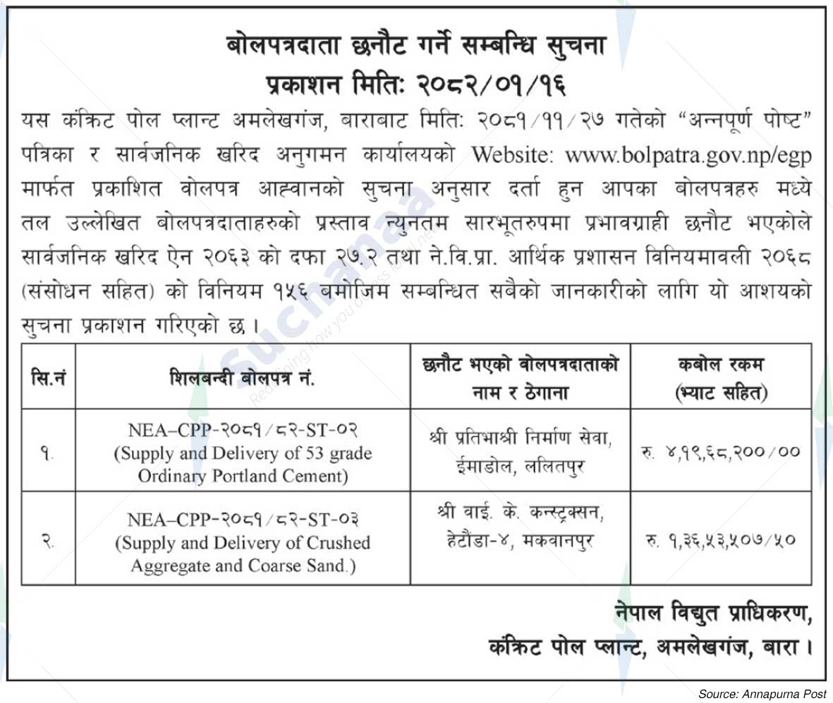 Nepal Electricity Authority