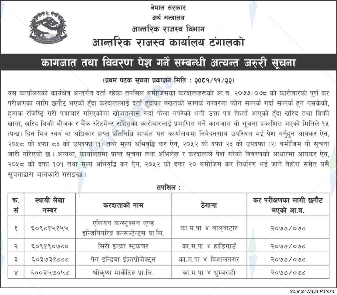 Inland Revenue Office, Tangal