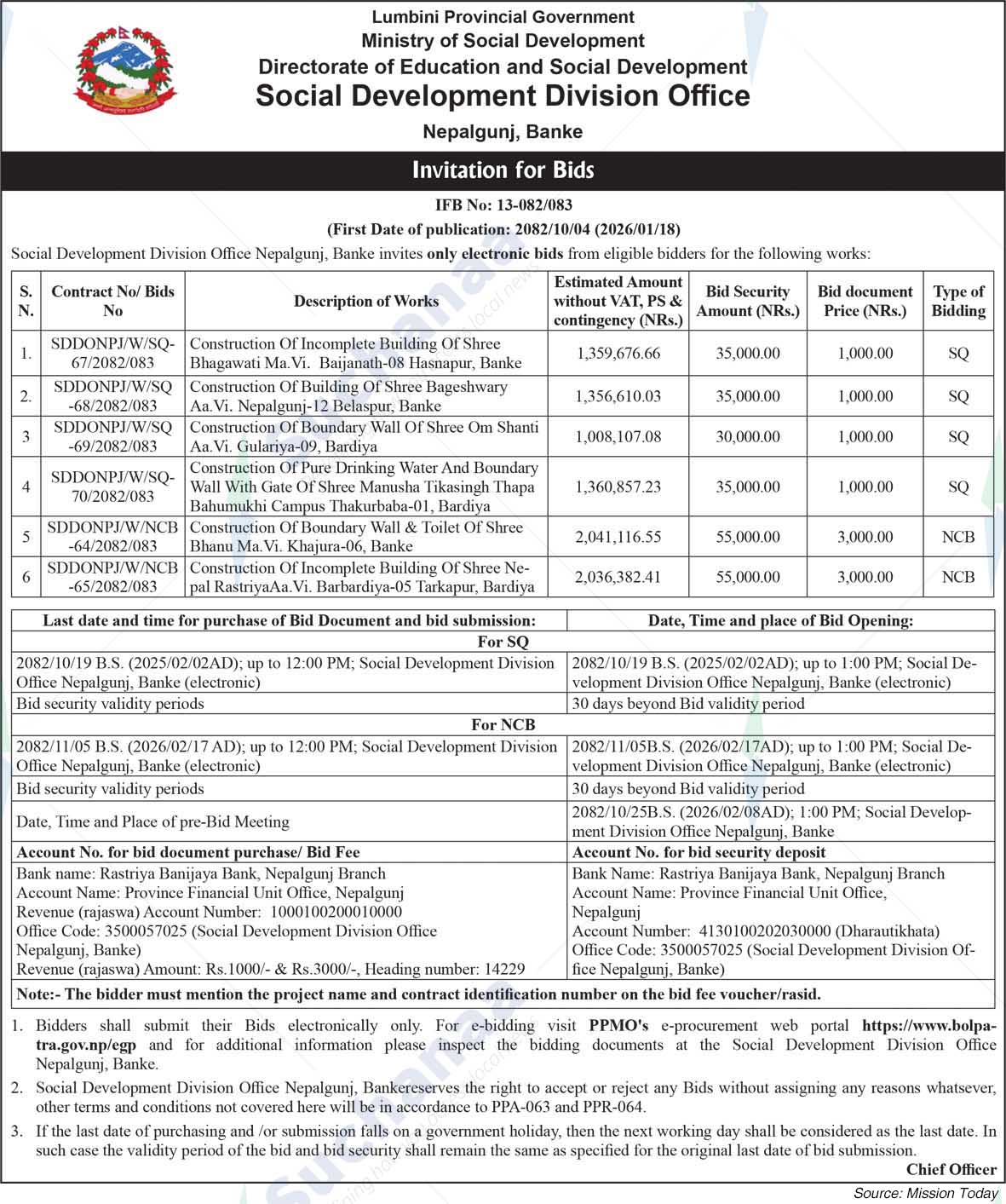 Social Development Division Office, Dang