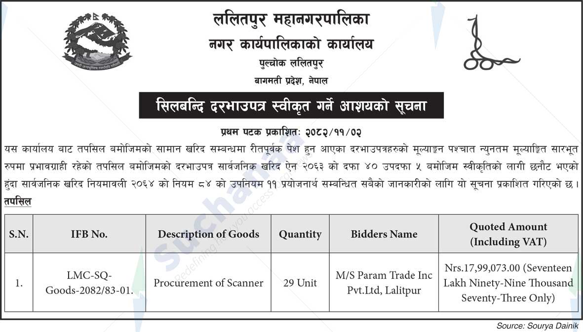 Lalitpur Metropolitan City