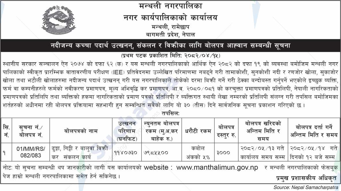 Manthali Municipality