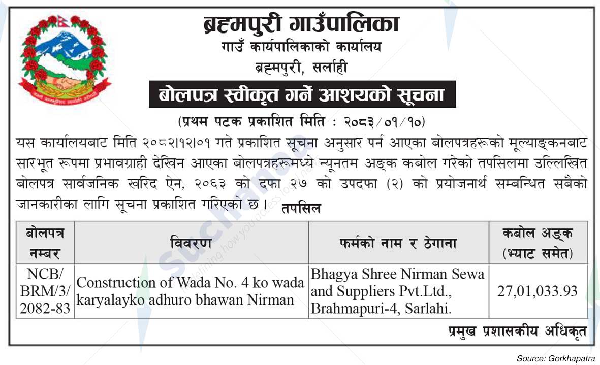 Brahampuri Rural Municipality