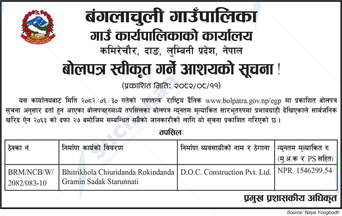 Bangalachuli Rural Municipality