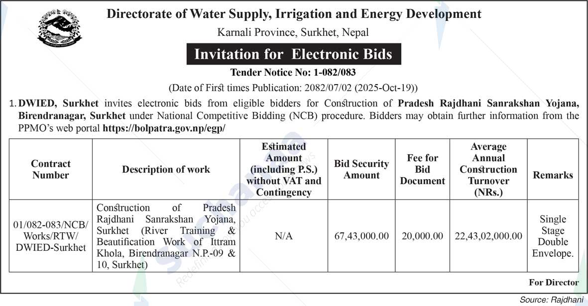 Directorate of Water Supply, Irrigation and Energy Development, Surkhet