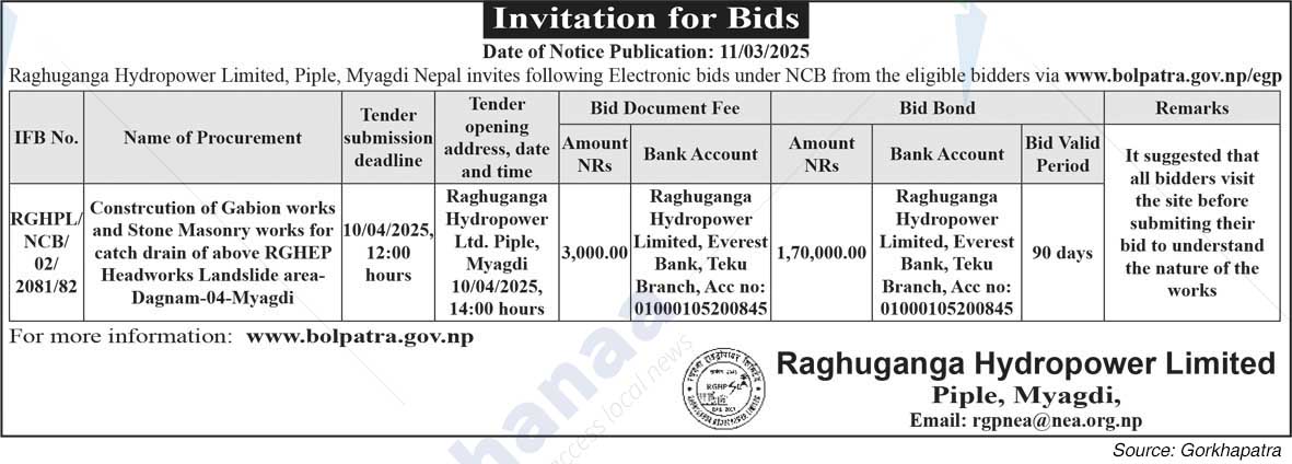 Raghuganga Hydropower Limited