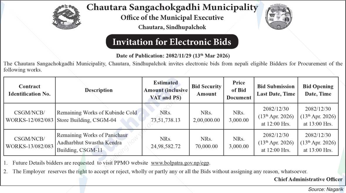 Chautara Sangchokgadhi Municipality
