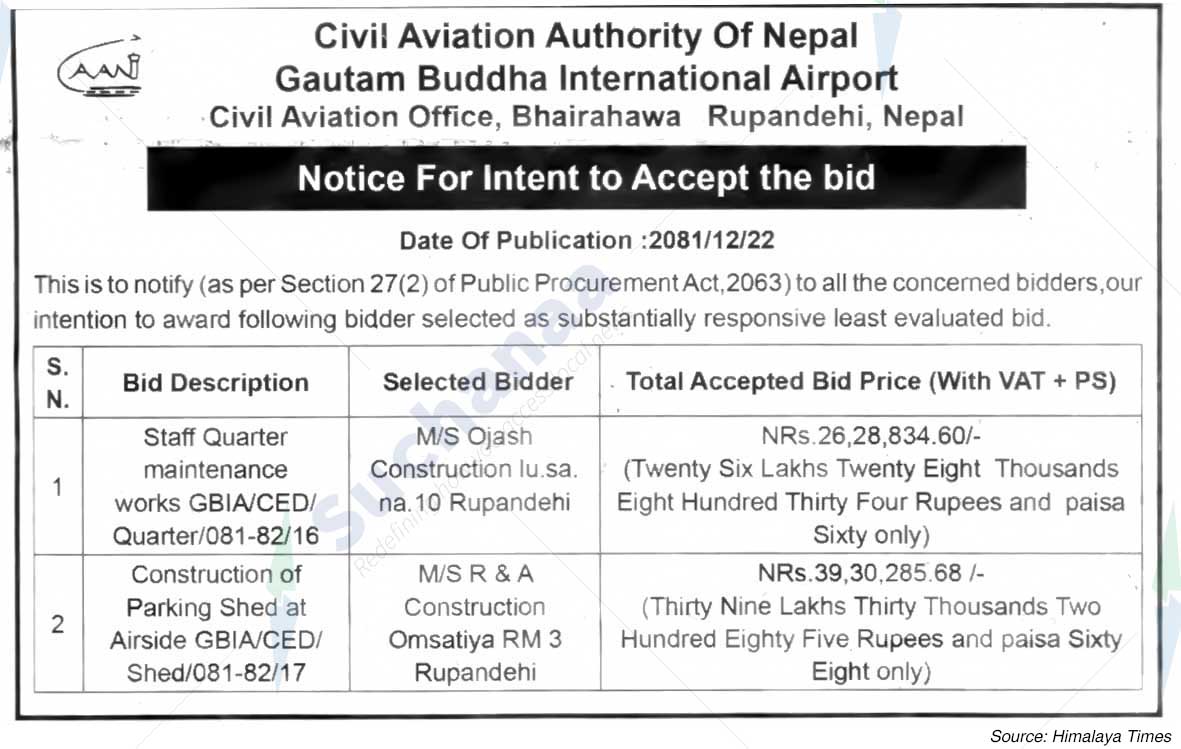 Gautam Buddha International Airport Civil Aviation Office