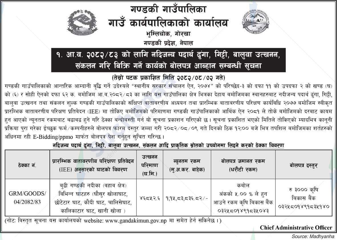 Gandaki Rural Municipality