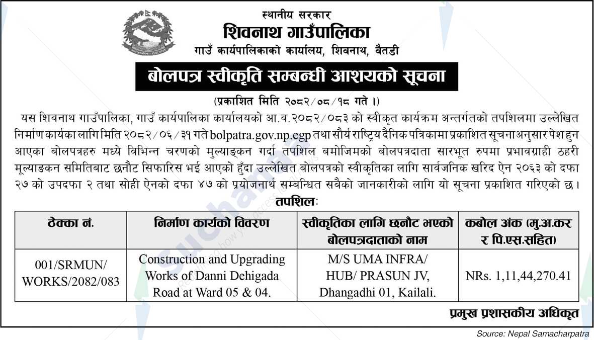 Shivnath Rural Municipality,Baitadi