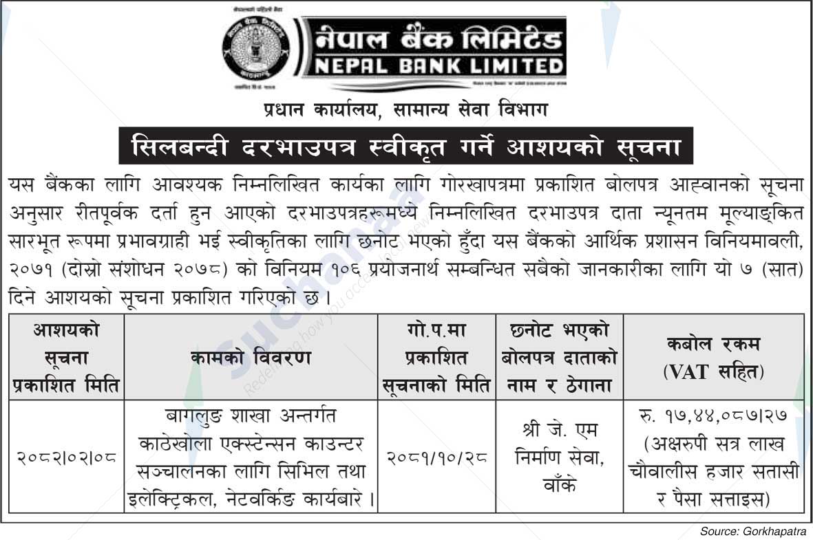 Nepal Bank Limited
