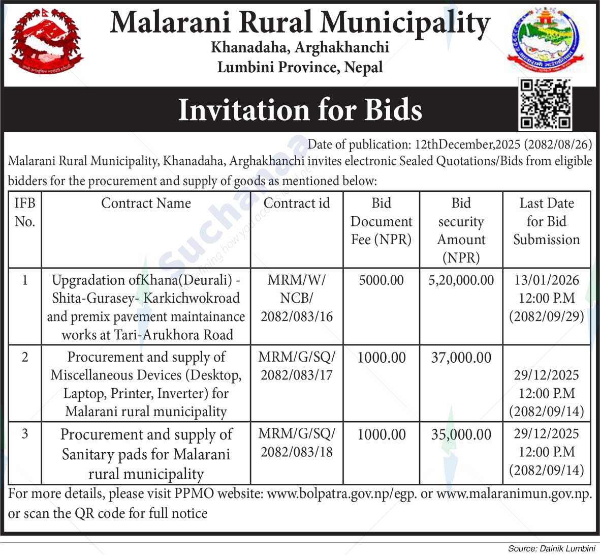 Malarani Rural Municipality