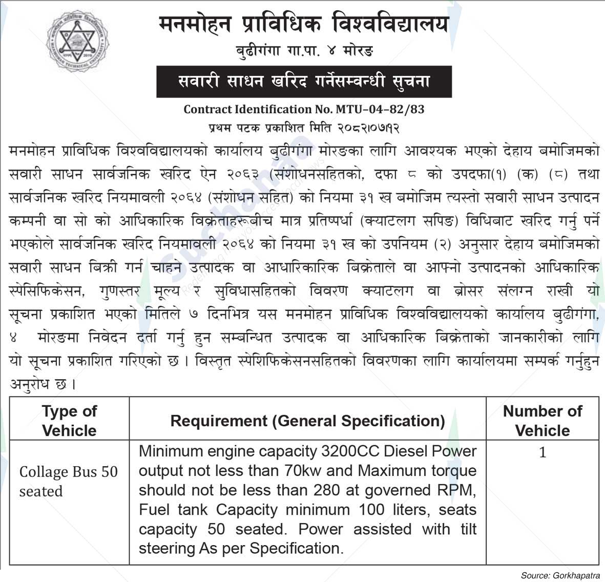 Manmohan Technical University