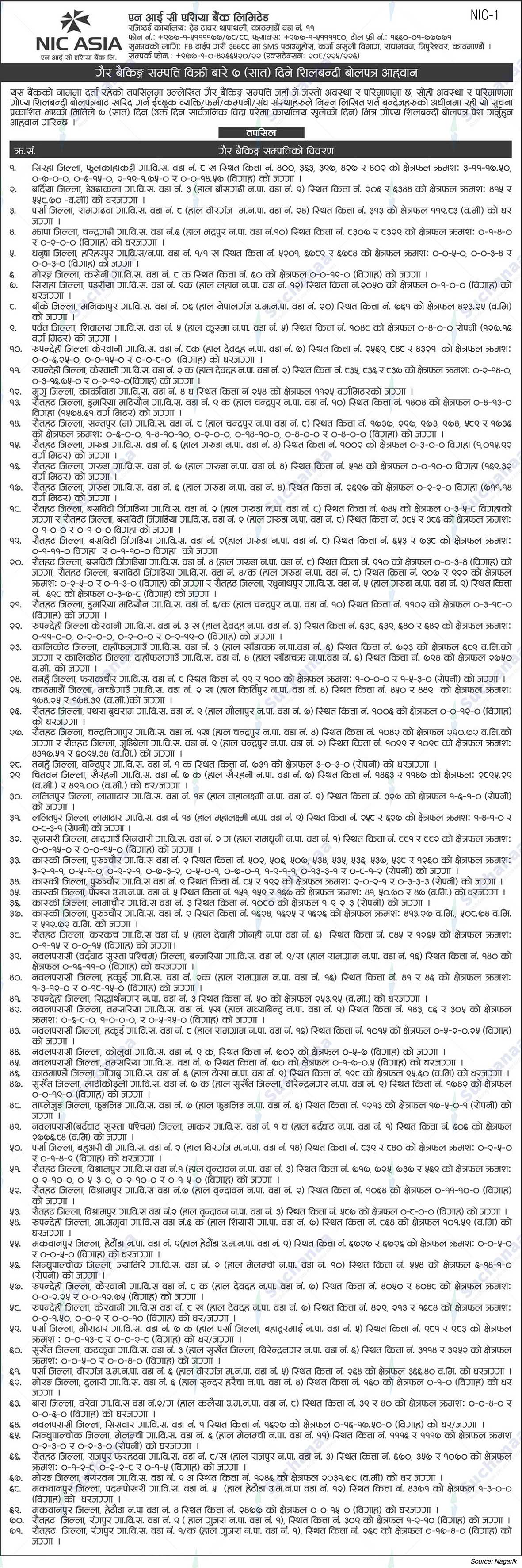 NIC Asia Bank Ltd.
