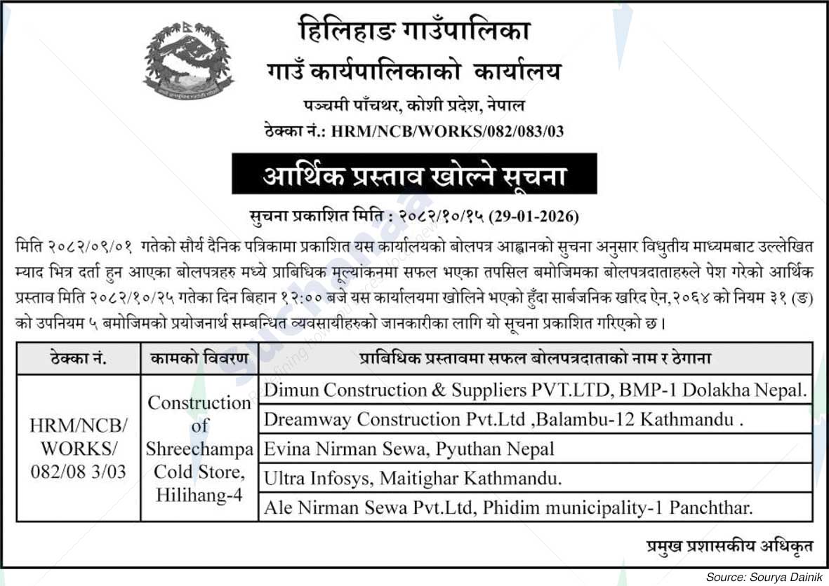 Hilihang Rural Municipality