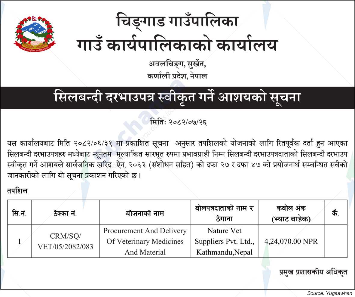 Chingad Rural Municipality